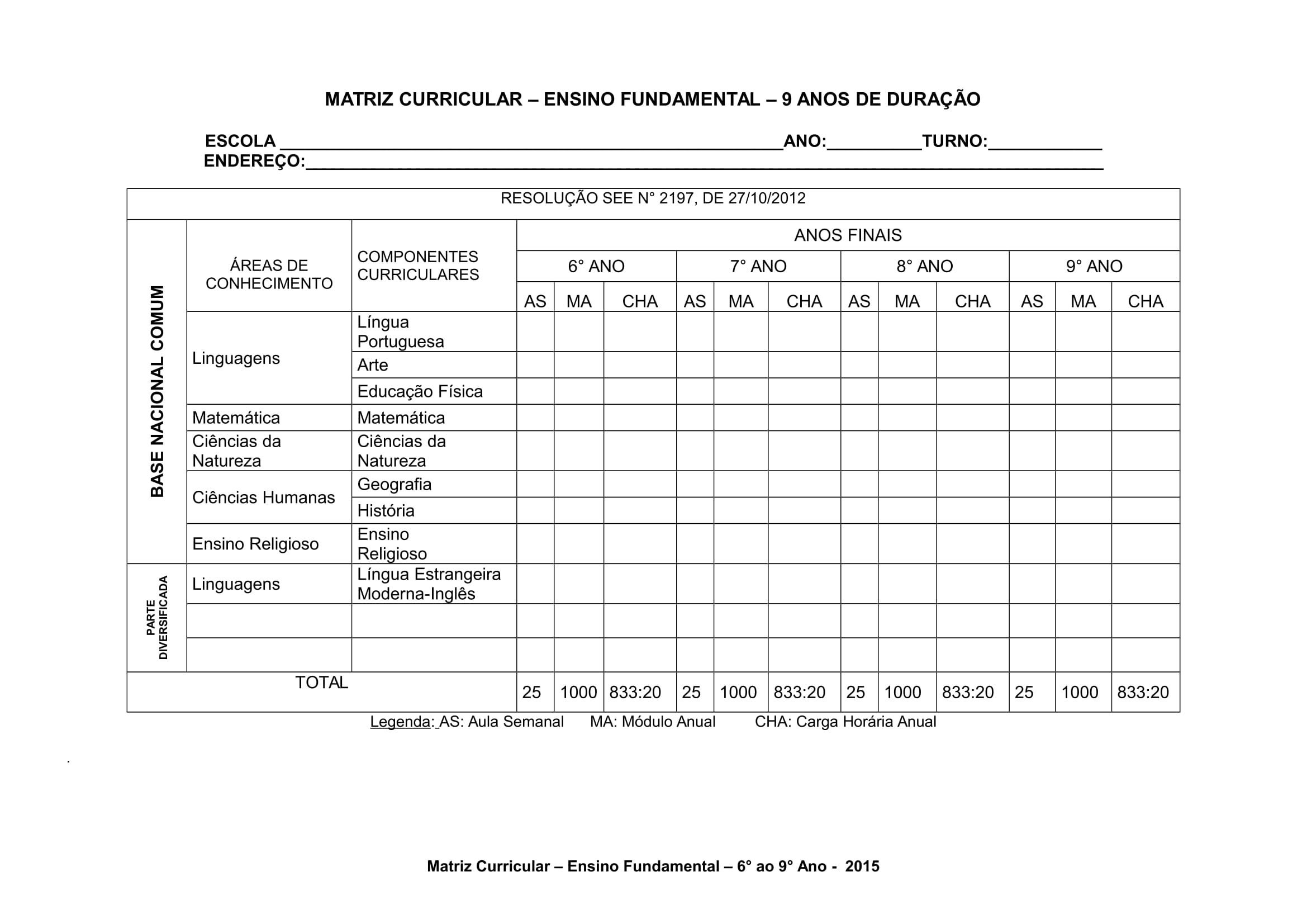 Ensino Fundamental Anos Finais – CDBSC