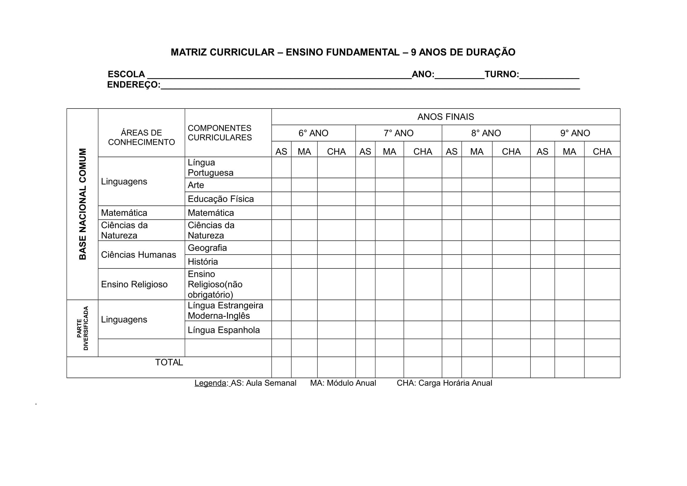 Ensino Fundamental Anos Finais – CDBSC